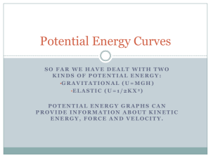 Potential Energy Curves