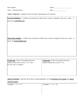 Composite functions picture
