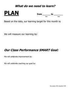 PLAN What do we need to learn? Our Class Performance SMART Goal: