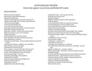 AP PSYCHOLOGY REVIEW Items that appear on previous published AP exams