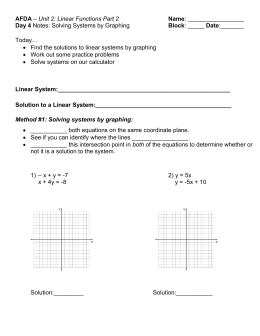 Worksheet 6.4 - Graphing Linear Equations Name