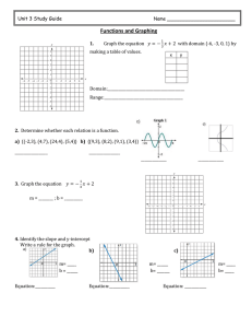 Functions and Graphing