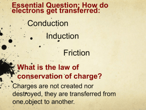 Conduction Induction Friction Essential Question: How do