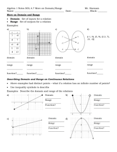 Algebra 1 Notes SOL A.7 More on Domain/Range   ... Name: ___________________________________________  Date: _______________ Block: ________