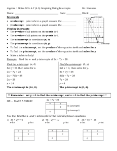 Algebra 1 Notes SOL A.7 (4.3) Graphing Using Intercepts Mr. Hannam
