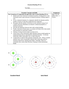 Chemical Bonding (PS 4c) Test date_______________________ Essential  Concepts and Skills Assignments