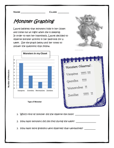 Monster Graphing