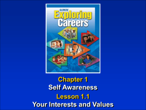 Self Awareness Your Interests and Values Chapter 1 Lesson 1.1