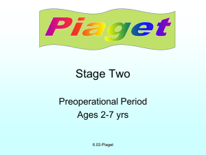 Stage Two Preoperational Period Ages 2-7 yrs 6.02-Piaget
