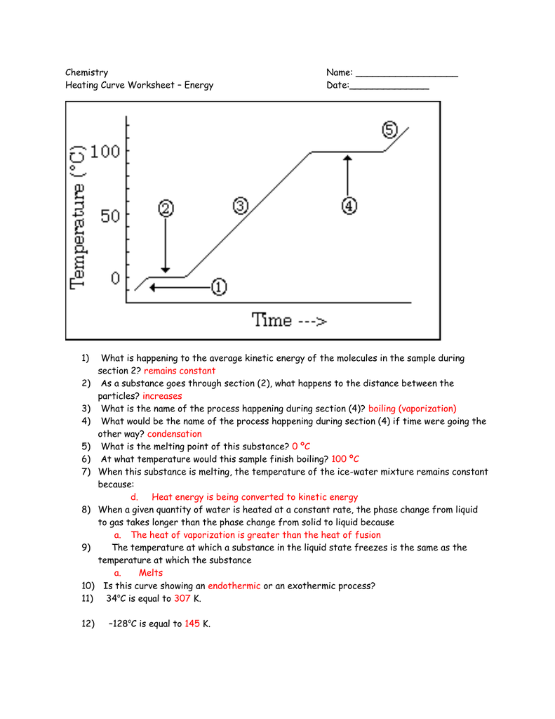 Heating Curves Worksheet  Kidz Activities