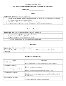 Great Depression Study Guide