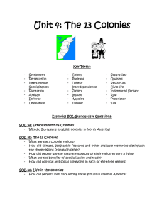 Unit 4: The 13 Colonies  Key Terms: