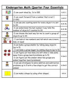 Kindergarten Math Quarter Four Essentials