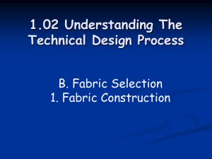 1.02 Understanding The Technical Design Process B. Fabric Selection 1. Fabric Construction