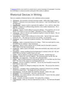 Rhetorical Devices in Writing