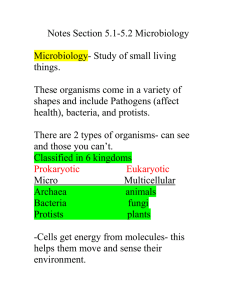 Notes Section 5.1-5.2 Microbiology  Microbiology- Study of small living things.