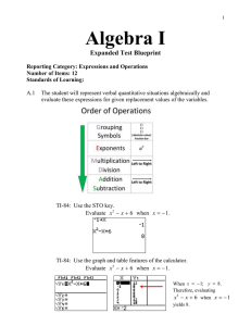 Algebra I Expanded Test Blueprint