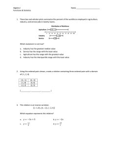 Algebra I  Name _______________________ Functions &amp; Statistics