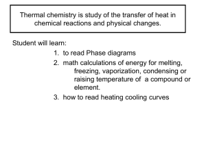 Thermal chemistry is study of the transfer of heat in