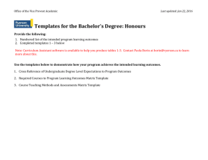 Templates for the Bachelor's Degree: Honours