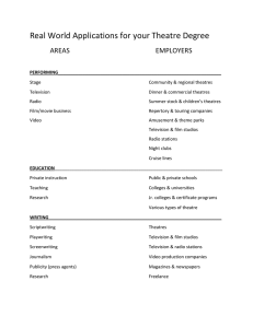 Real World Applications for your Theatre Degree AREAS  EMPLOYERS