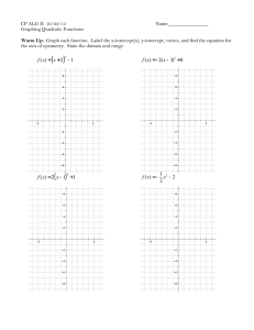 CP ALG II  10/22/15  Name:________________ Graphing Quadratic Functions