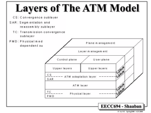 Layers of The ATM Model EECC694 - Shaaban