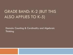 GRADE BAND: K-2 (BUT THIS ALSO APPLIES TO K-5) Thinking