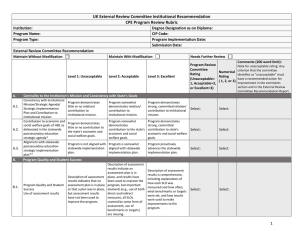 UK External Review Committee Institutional Recommendation CPE Program Review Rubric