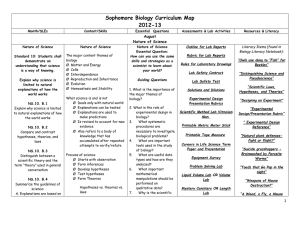 Sophomore Biology Curriculum Map 2012-13  August