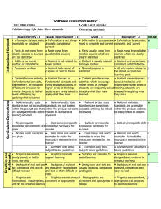 Software Evaluation Rubric  Title:  what rhyms Grade Level: ages 4-7