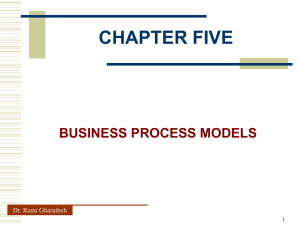 CHAPTER FIVE BUSINESS PROCESS MODELS Dr. Rami Gharaibeh 1