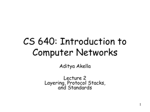 CS 640: Introduction to Computer Networks Aditya Akella Lecture 2