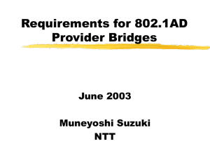 Requirements for 802.1AD Provider Bridges June 2003 Muneyoshi Suzuki