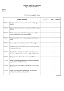 Life Skills Outcomes Worksheet Higher School Certificate  Food Technology Life Skills
