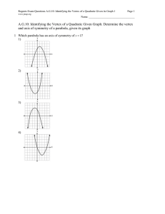 Regents Exam Questions A.G.10: Identifying the Vertex of a Quadratic... Page 1 Name: __________________________________