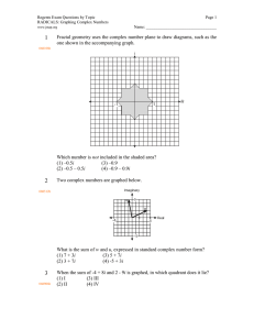 Regents Exam Questions by Topic Page 1 RADICALS: Graphing Complex Numbers Name: __________________________________