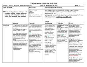 Torrez, Knight, Ayala, Rodriguez Grade Reading Lesson Plan 2015-2016 Resources Assessment/Work Products