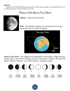 Objective Students will understand that the appearance of the moon changes... it orbits Earth and as Earth rotates on its axis.