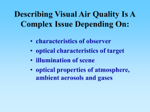Describing Visual Air Quality Is A Complex Issue Depending On: