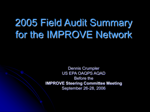 2005 Field Audit Summary for the IMPROVE Network Dennis Crumpler