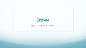 ZigBee 1 Siying Li, Lixing Huang, Yulin Xie