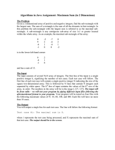Algorithms in Java Assignment: Maximum Sum (in 2 Dimensions)
