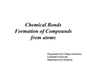 Chemical Bonds Formation of Compounds from atoms Preparation for College Chemistry