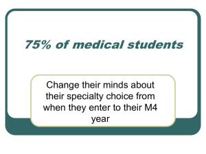 75% of medical students Change their minds about their specialty choice from