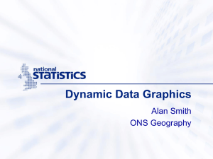 Dynamic Data Graphics Alan Smith ONS Geography