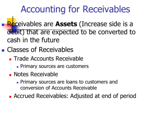 Accounting for Receivables Assets debit) that are expected to be converted to