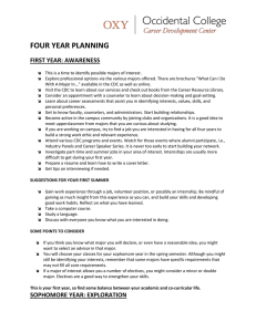 FOUR YEAR PLANNING FIRST YEAR: AWARENESS