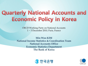 Min Woo KIM National Income Statistics &amp; Coordination Team National Accounts Office