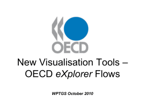 – New Visualisation Tools eXplorer WPTGS October 2010